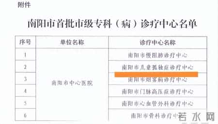 南阳市儿童孤独症诊疗中心成立 落户市中心医院