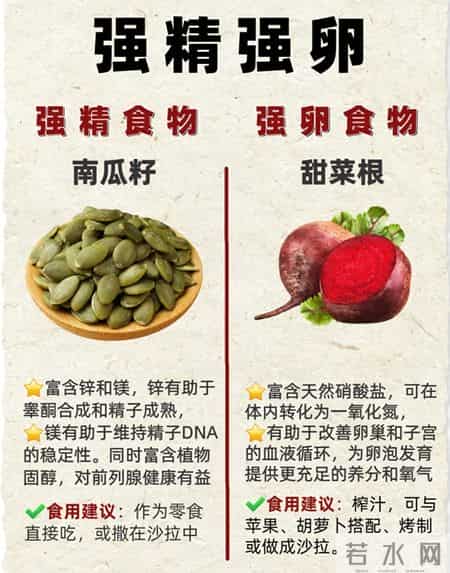 备孕两年没动静，我和老公靠吃家常食材调体质