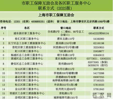 上海职工注意！突然收到一笔钱到账的短信？这是真的！不是诈骗！事关你的这笔钱→