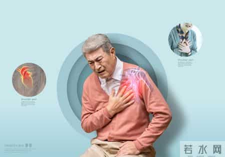 人不会无故患上冠心病？研究发现：患上冠心病，背后有4点原因