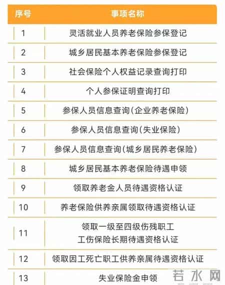 2026年1月起！京津冀10地社保跨省通办，21项业务不用跑原籍