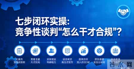 灵活高效+合规可控：竞争性谈判适用条件与实操流程全解析