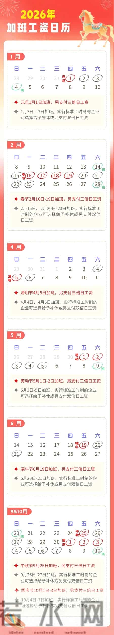 2026年这些天发3倍工资！多地景区通知，属马免费→