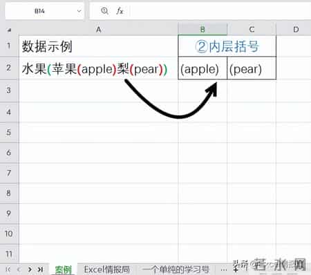 wps-用盒子理论理解regexp正则：提取嵌套括号的内容