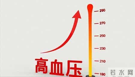 医生坦言：若是查出高血压，这3物马上停止食用，千万别害了自己