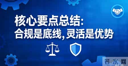 灵活高效+合规可控：竞争性谈判适用条件与实操流程全解析