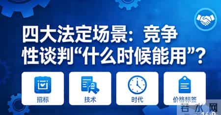 灵活高效+合规可控：竞争性谈判适用条件与实操流程全解析