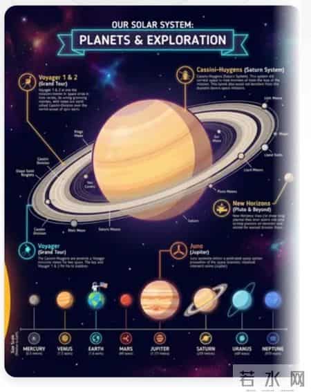 免费科研绘图素材+专业模板一键搞定