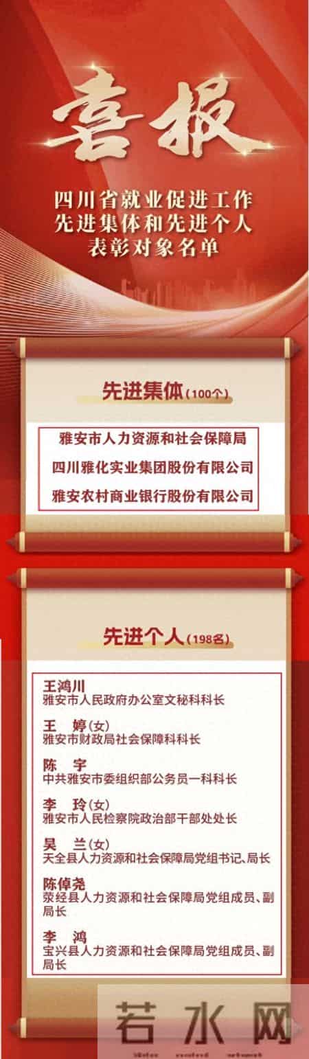 雅安3个集体、7名个人获省级表彰