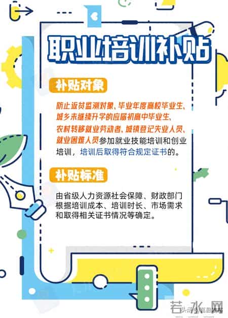 有补贴！高校毕业生，进→