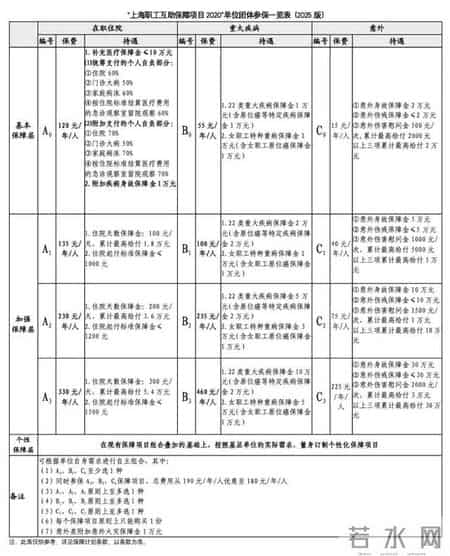 上海职工注意！突然收到一笔钱到账的短信？这是真的！不是诈骗！事关你的这笔钱→
