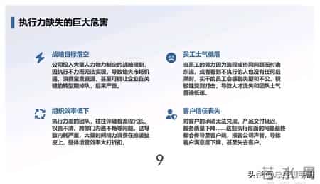 熬了7天，终于把这份“团队执行力打造”做出来了，拿去就用！