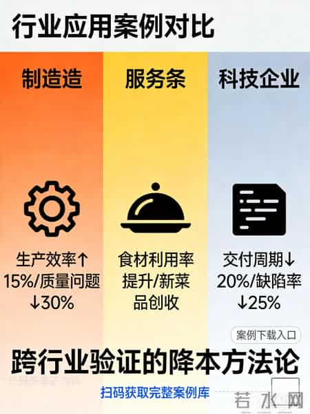 不裁员不减薪！3个“三小行动”，让企业3个月省出80万