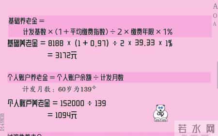 15.2万账户，0.96缴费指数