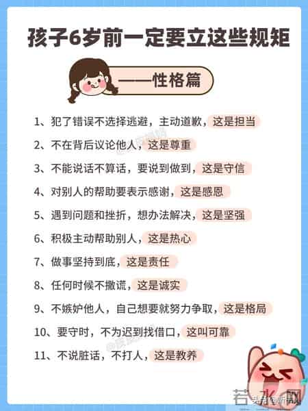 养娃必看：6岁前立规矩+教养培养的实用方法