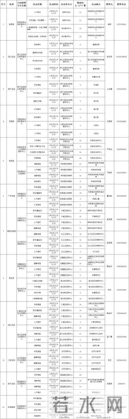 1月，红桥这些为老服务活动发布！