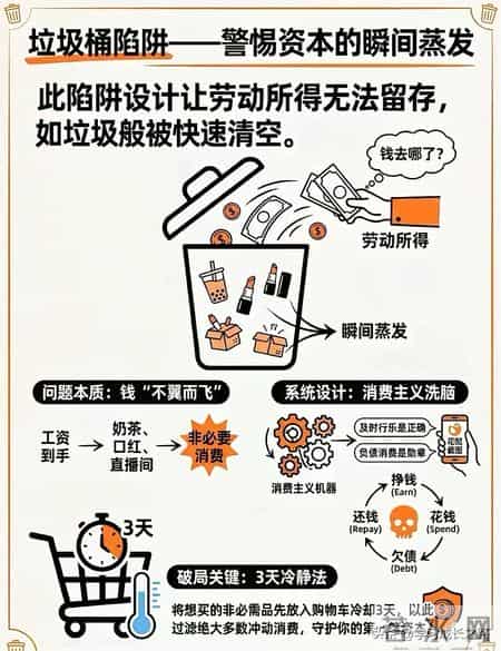 设计好的六大陷阱，快来看看有没有掉坑里面。