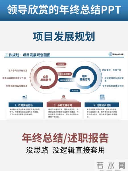 这样准备年终总结ppt，轻松赢得青睐！