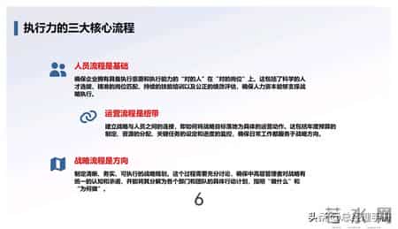 熬了7天，终于把这份“团队执行力打造”做出来了，拿去就用！