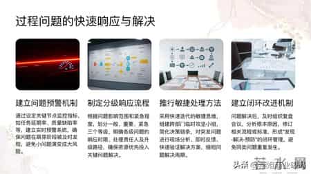 总经理带团队，要做好哪六抓？