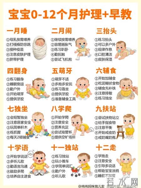 一岁宝宝内护理和早教值得学习和保存