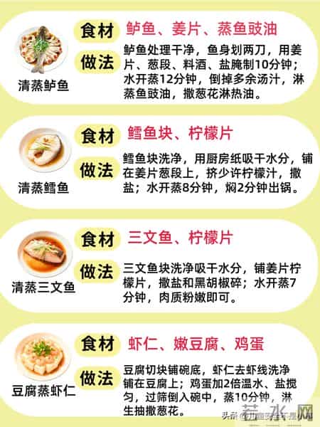 16道儿童蒸菜， 养脾补钙不挑食