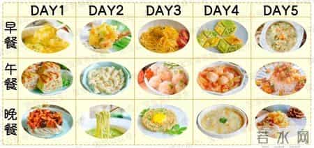 今日食谱「蓝莓软饼」宝宝辅食