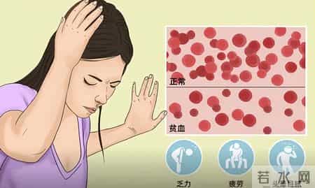 眼睛是个消耗品，气血越足越明亮！一盒中成药，气血补得满满当当