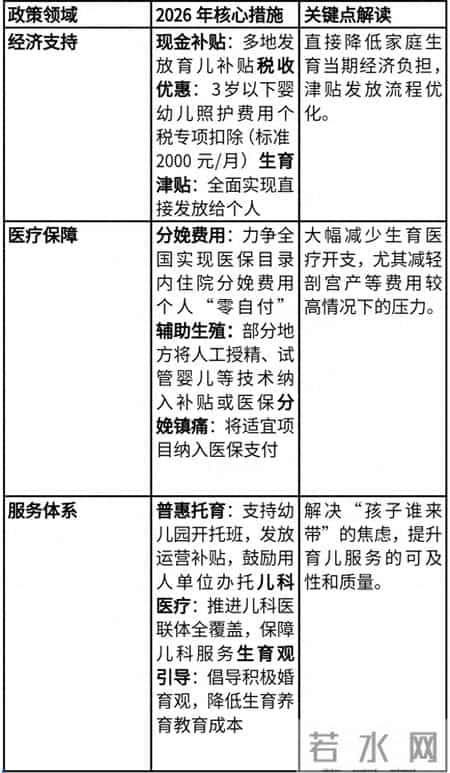 生育政策变脸 00后开始抢娃了