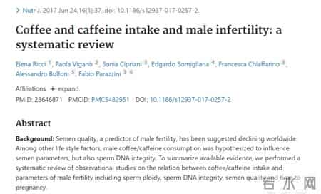 一种你爱喝的东西，正在悄悄透支你的生育力（不是酒）