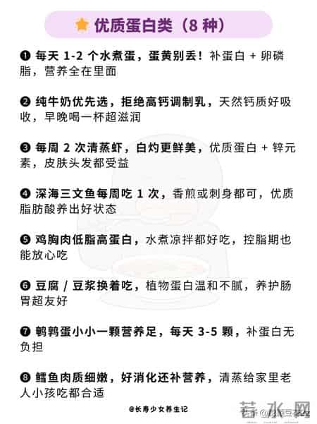 年龄越大，越要舍得吃健康食物