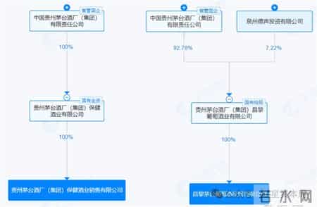茅台系销售企业百余名派遣员工遭清退！员工不满补偿方案，更换劳务公司后工龄“缩水”；有人称去年1.4万月薪被腰斩