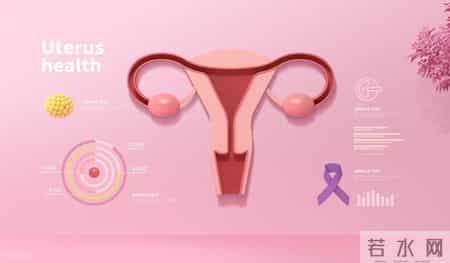 女性最佳生育年龄被误解20年！35+调好子宫，照样好孕