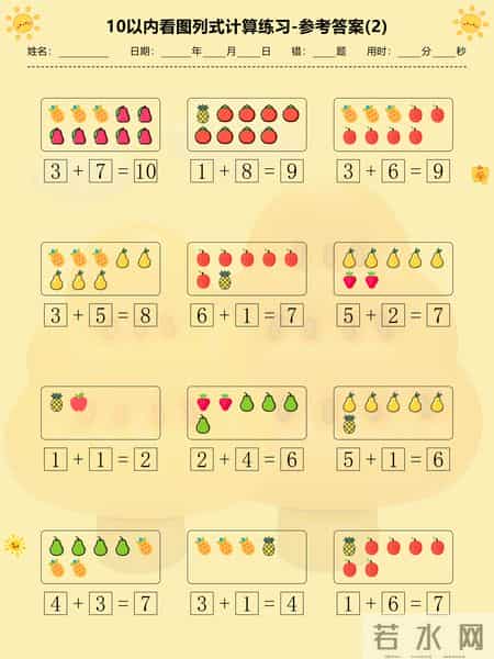 幼小衔接必练！看图列式计算专项，帮孩子吃透加减运算