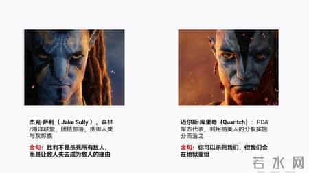 用Gemini Pro给《阿凡达3》做了份PPT，绝了！