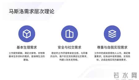 年薪98万经理熬夜10天做出来的“你在为谁工作”培训太牛了