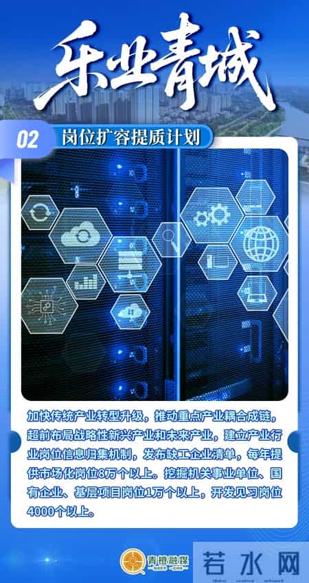 重磅！呼和浩特发布“乐业青城”十项行动计划