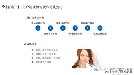 市场洞察五看三定方法论PPT