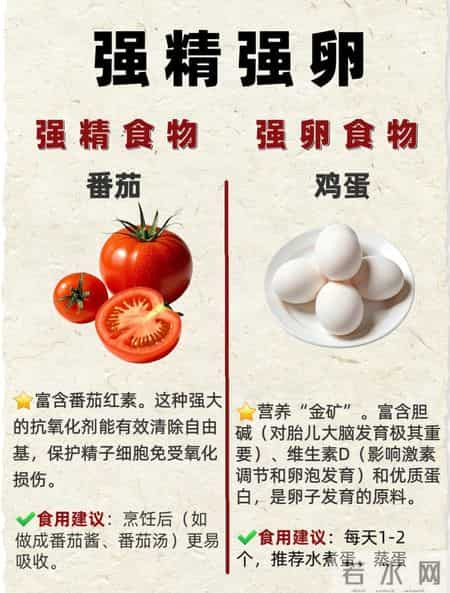 备孕两年没动静，我和老公靠吃家常食材调体质