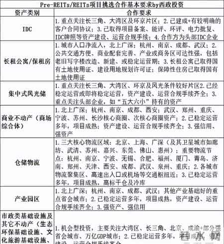 2026新风口：国企改革与存量资产盘活，两大业务增长点浮现