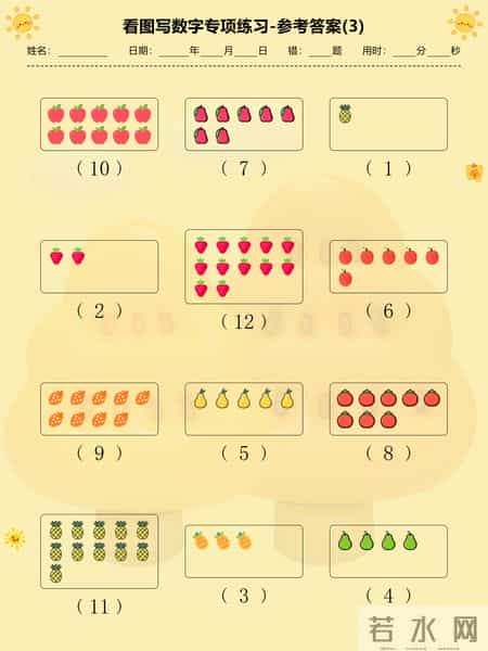 幼小衔接必备！看图写数字练习，夯实数学基础第一步