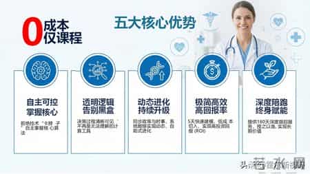 检查互认动真格了！2026年，绩效方案不改，医生奖金可能“腰斩”