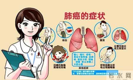 多名医生忠告：肺癌高危人群做完低剂量 CT，务必关注 4 项核心征象