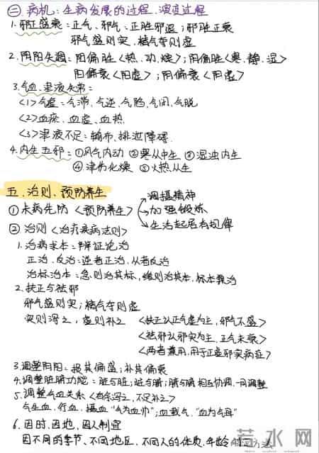 中医基础理论超全笔记：阴阳五行 + 脏腑经络，一篇打通