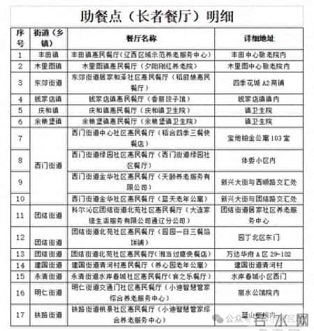 科尔沁区长者餐厅汇总！