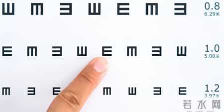 孩子健康成长年度指南（家长收藏）