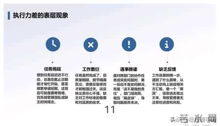 熬了7天，终于把这份“团队执行力打造”做出来了，拿去就用！
