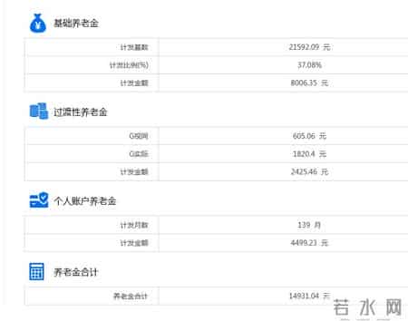 解读企退15000养老金核算表
