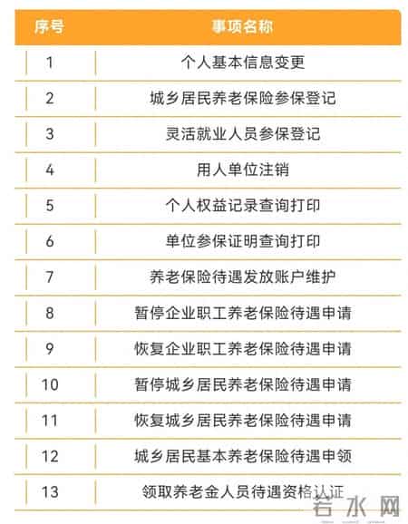 京津冀社保跨省办理！雄安等10地将率先开展