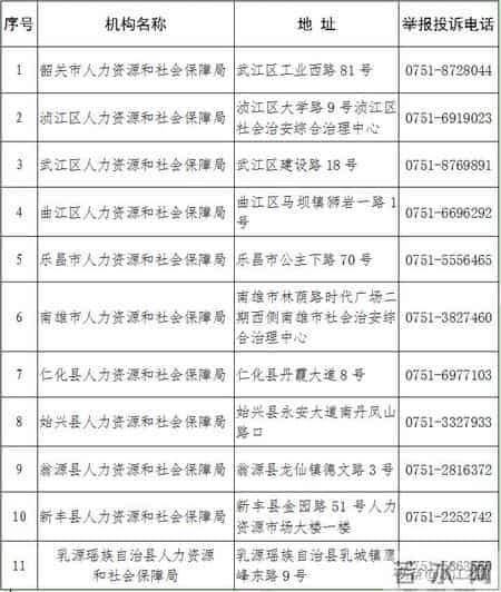 社保一次性补缴、个人养老金、招聘信息……韶关最新回应来了